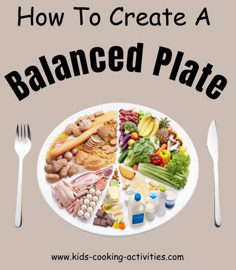 healthy portion size