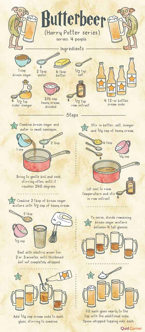 Butterbeer picture recipe