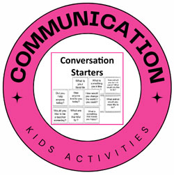 communication skills