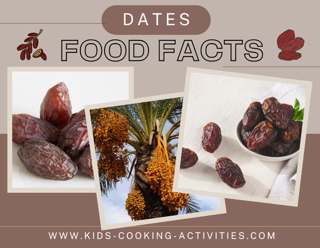 date facts