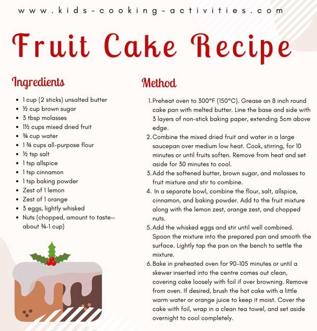 fruit cake recipe
