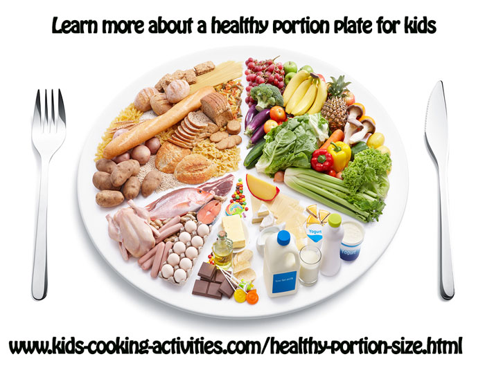 Healthy Portion Size 