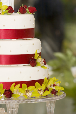 ribbon decorating
