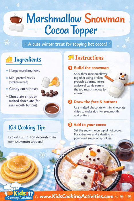 snowman in hot chocolate