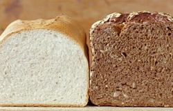 bread loaves