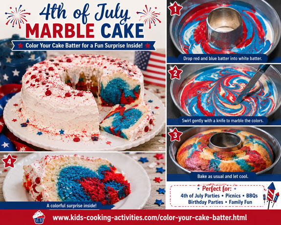 4th july cake