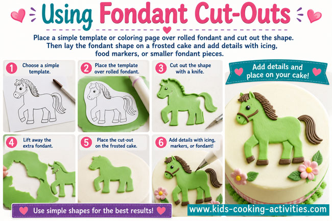 fondant cut out cake decorating