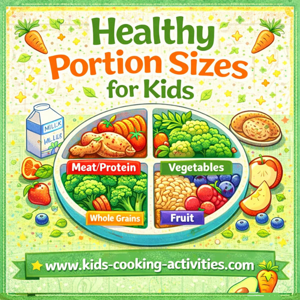 Healthy portion sizes for kids plate guide