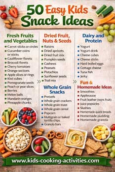 Printable healthy snack list for kids