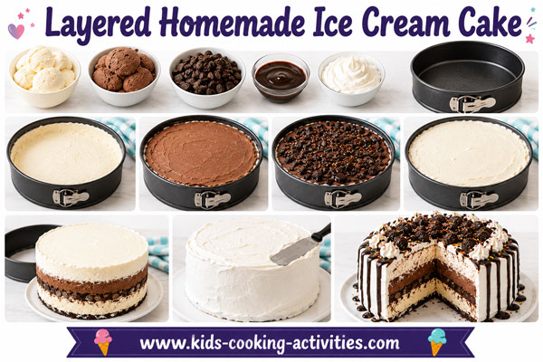 Layered homemade ice cream cake