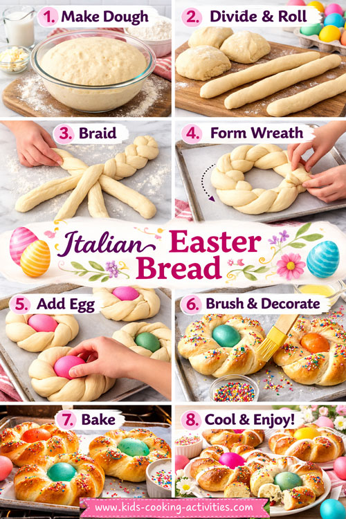baked Italian Easter bread wreath with dyed egg and sprinkles steps - CHGT