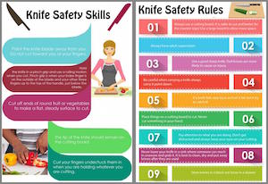 knife safety skills poster