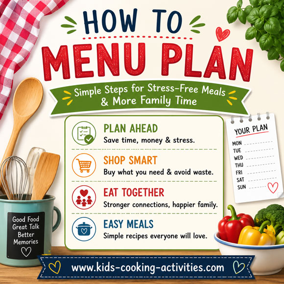 Meal planning ideas