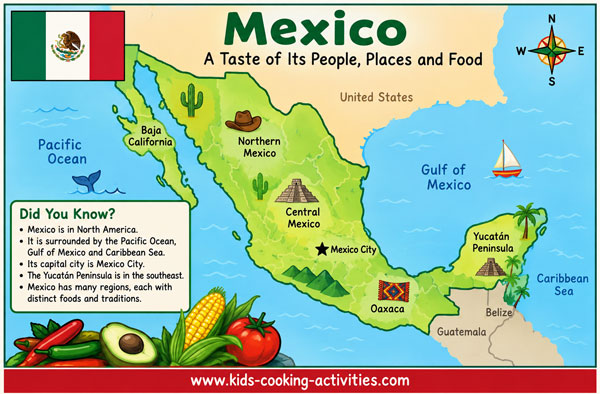 Kid-friendly map of Mexico showing Mexico City, Baja California, Northern and Central Mexico, Oaxaca, the Yucatan Peninsula, Pacific Ocean, Gulf of Mexico and Caribbean Sea