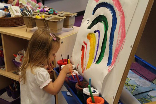 kids painting with homemade paint recipes