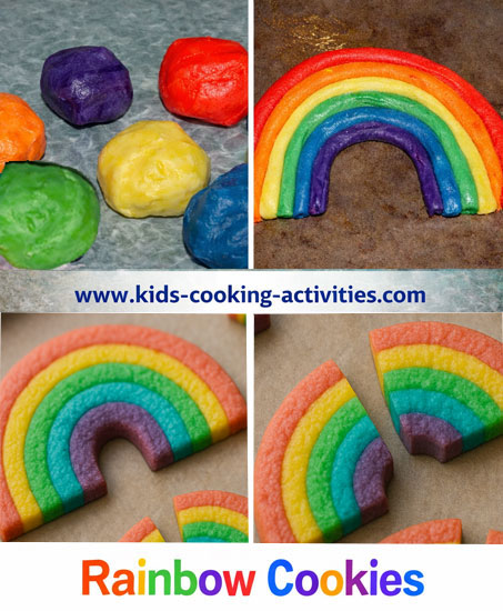 rainbow sugar cookie baked and sliced into wedges- KCA/CHGT