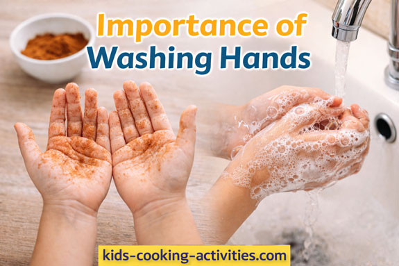 Importance of Washing Hands experiment