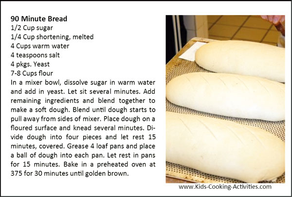 90 Minute Bread Recipe Card 90-minute-bread-recipe-card